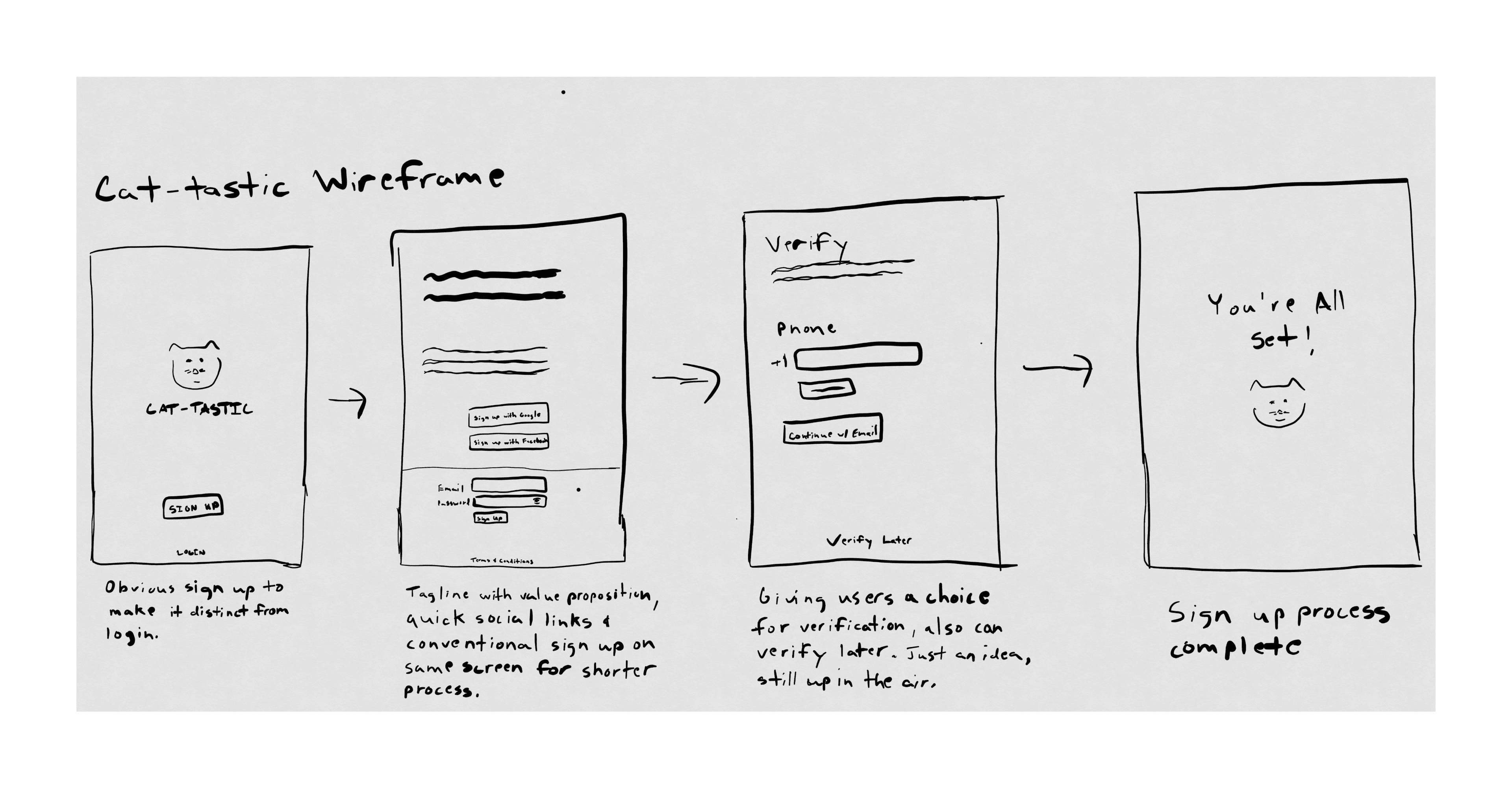 catastic wireframe